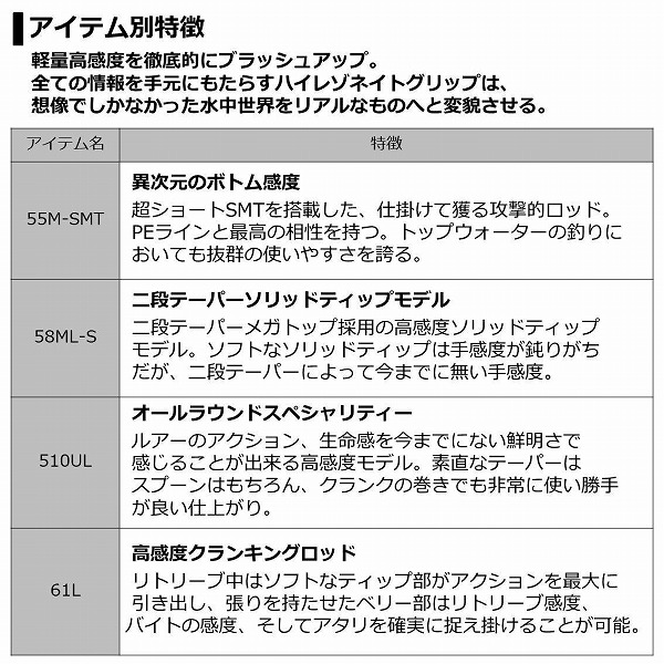 ﾀﾞｲﾜ  PRS(ﾌﾟﾚｯｿ) LTD AGS 510UL (ｽﾋﾟﾆﾝｸﾞ 2ﾋﾟｰｽ)_3