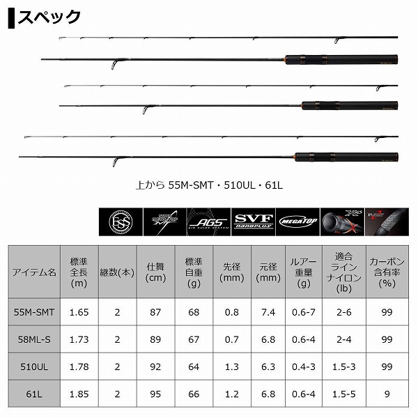 ﾀﾞｲﾜ  PRS(ﾌﾟﾚｯｿ) LTD AGS 510UL (ｽﾋﾟﾆﾝｸﾞ 2ﾋﾟｰｽ)_4