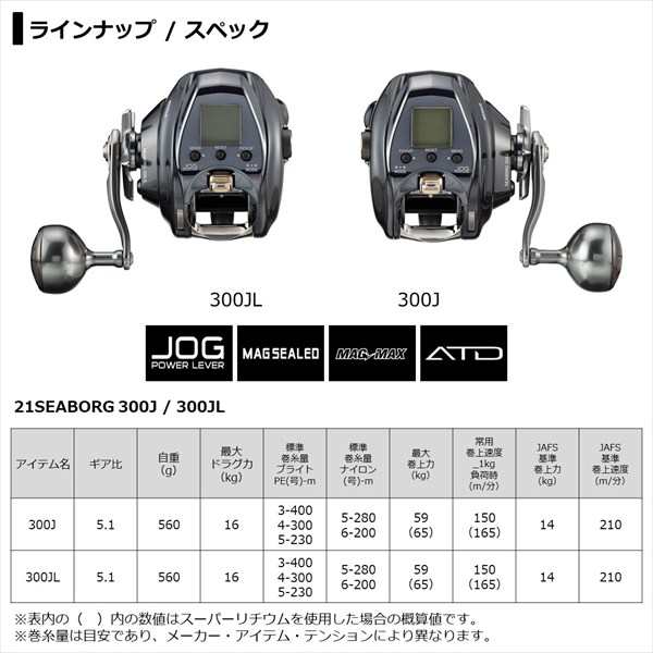 ダイワ 電動リール 21シーボーグ 300J 右巻の通販はau PAY マーケット - 釣具のキャスティング au PAY マーケット店 | au  PAY マーケット－通販サイト