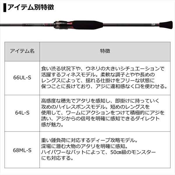 ダイワ 月下美人 MX アジング ボート 68ML-S・Nの通販はau PAY マーケット - 釣具のキャスティング au PAY マーケット店 |  au PAY マーケット－通販サイト