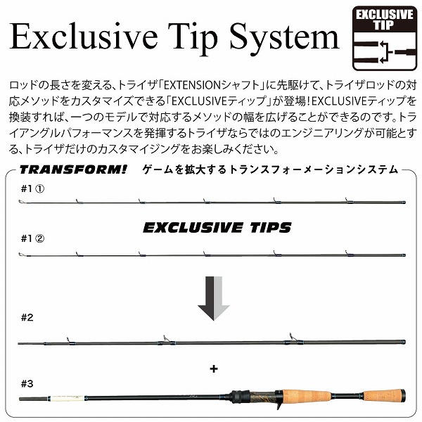 メガバス　TRIZA(トライザ) EXCLUSIVE TIP F0-68XSTZ ♯1 スピニング ３ピース（ティップのみ）_2