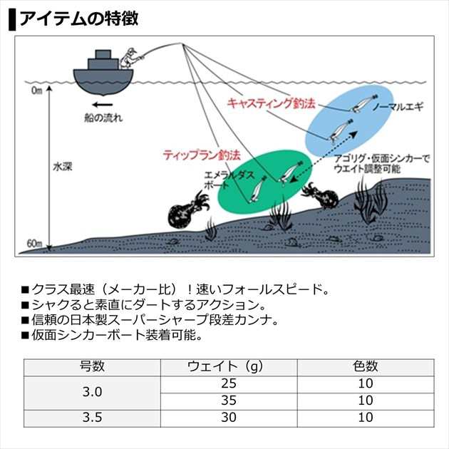 ダイワ エギ エメラルダス ボート2 RV 3号35g 金-オレンジ杉の通販はau PAY マーケット - 釣具のキャスティング au PAY  マーケット店 | au PAY マーケット－通販サイト