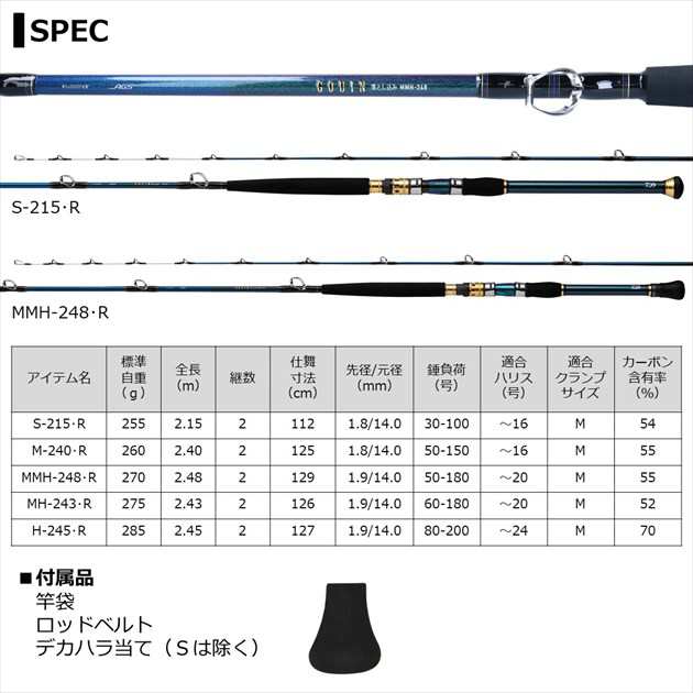 ダイワ 船大物竿 ゴウイン落とし込み H-245・R(2ピース)の通販はau PAY ...