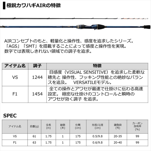 ダイワ カワハギ竿 極鋭カワハギAIR VS(ベイト 1ピース)_4