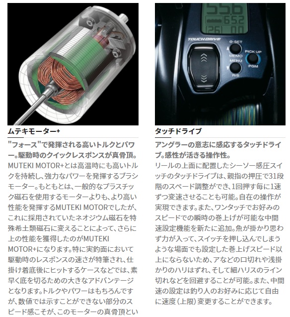 シマノ 電動リール 21フォースマスター 200_1