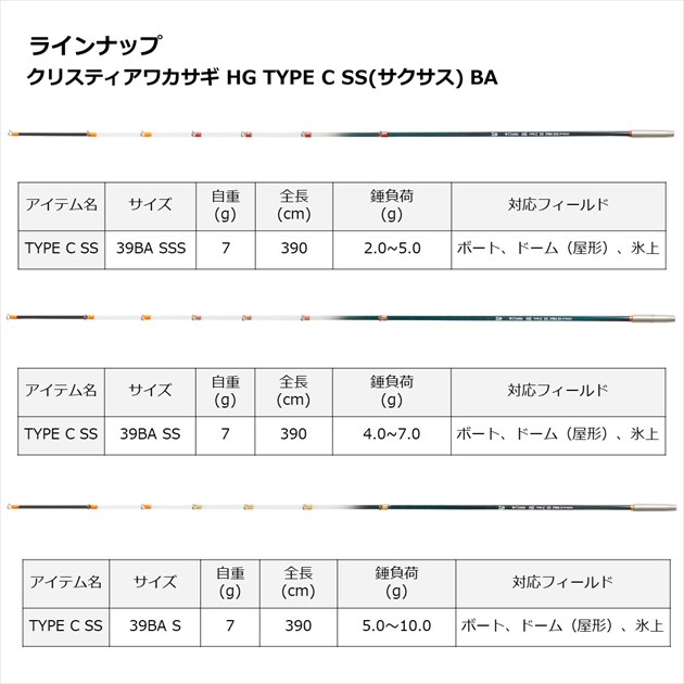 ダイワ ワカサギ竿 クリスティア ワカサギ HG タイプC サクサス 39BA SSS