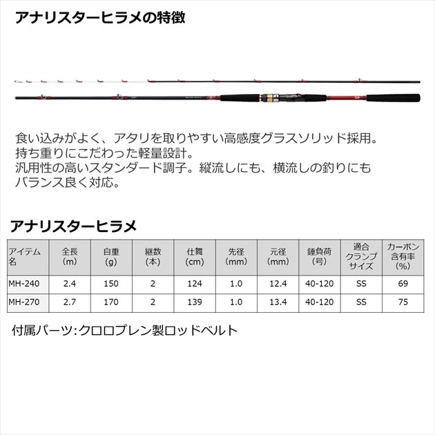 ダイワ 船竿 アナリスターヒラメ MH-240(2ピース)_4