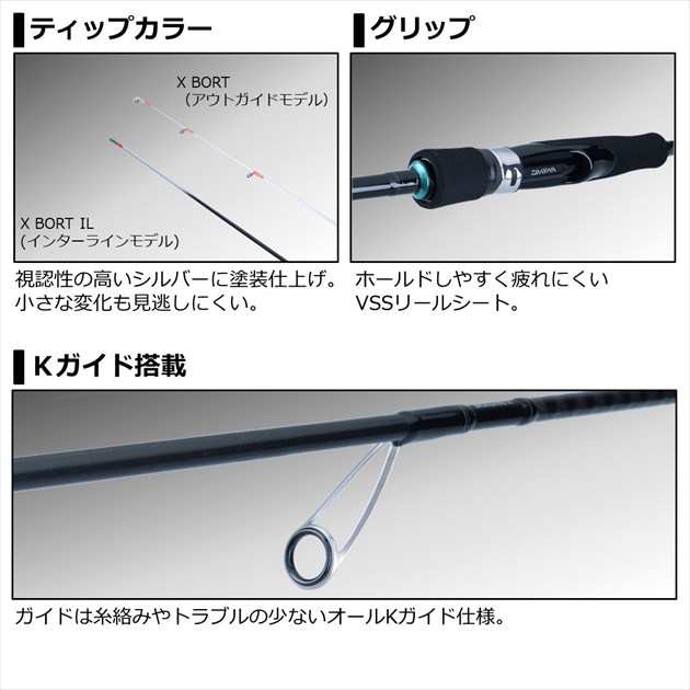 ダイワ エメラルダス X 86M インターライン エギングロッド ほぼ未使用