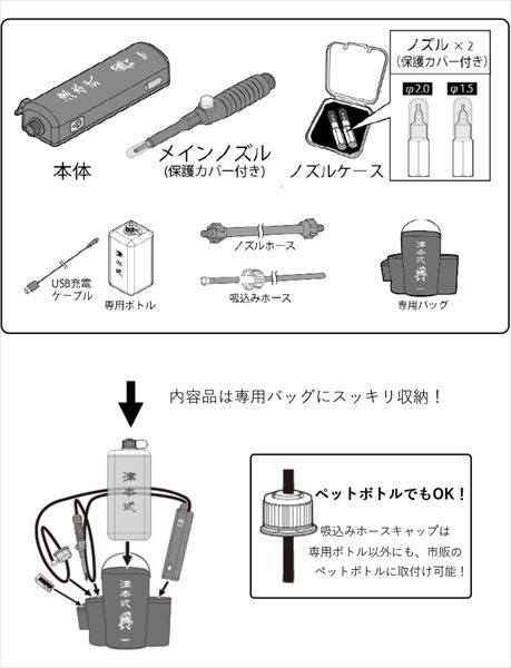 ハピソン Ｈａｐｙｓｏｎ YH-350 津本式血抜きポンプ_1