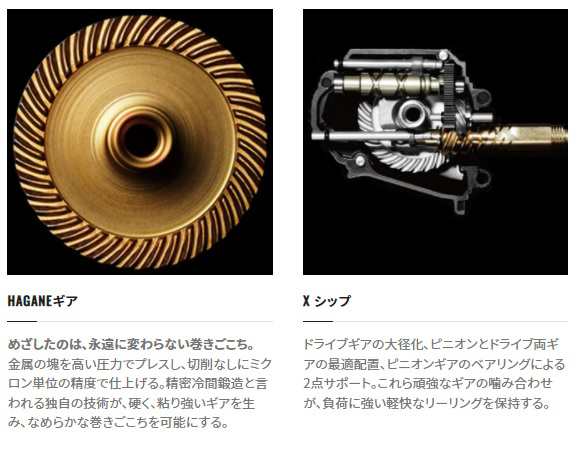 シマノ レバーブレーキリール 21 BBX テクニウム 2500DXG SR(右)の通販は