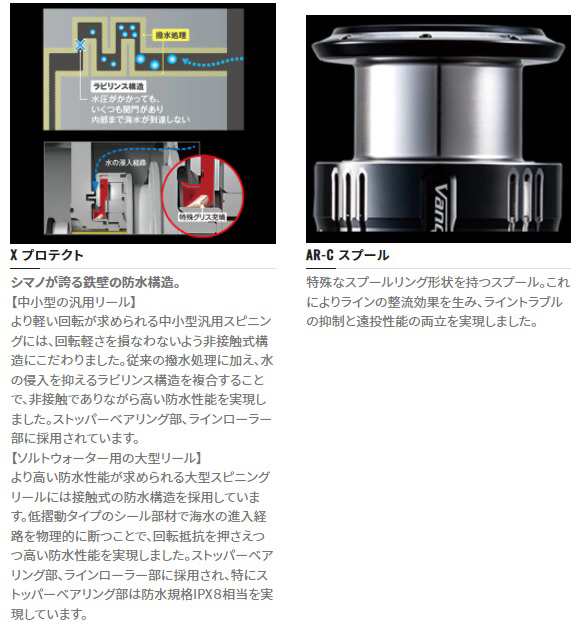 シマノ レバーブレーキリール 21 BBX テクニウム 2500DXG SR(右)の通販は
