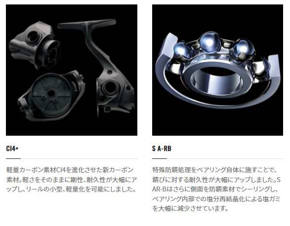 シマノ レバーブレーキリール 21 BBX テクニウム 2500DXG SR(右)の通販は