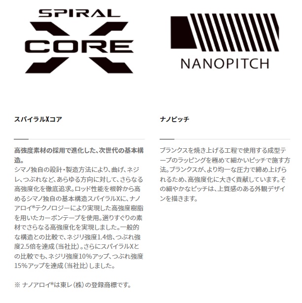 シマノ 鮎竿 スペシャル バーサトル 90ND_2