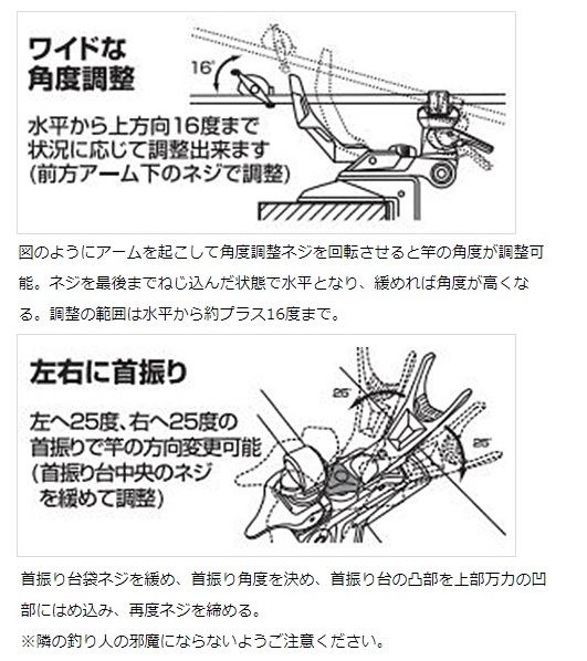 ダイワ ライトホルダーメタルα 90CH ガンメタレッド_2