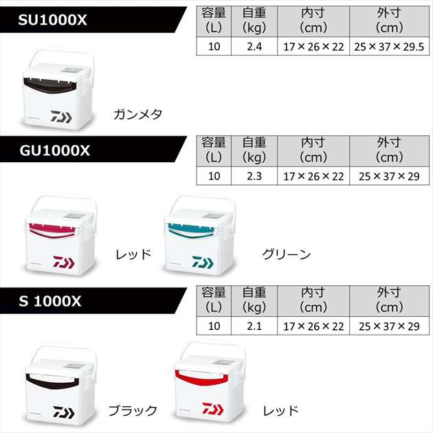 ダイワ クーラーボックス クールラインα3 S1000X ブラック※他商品同時注文不可