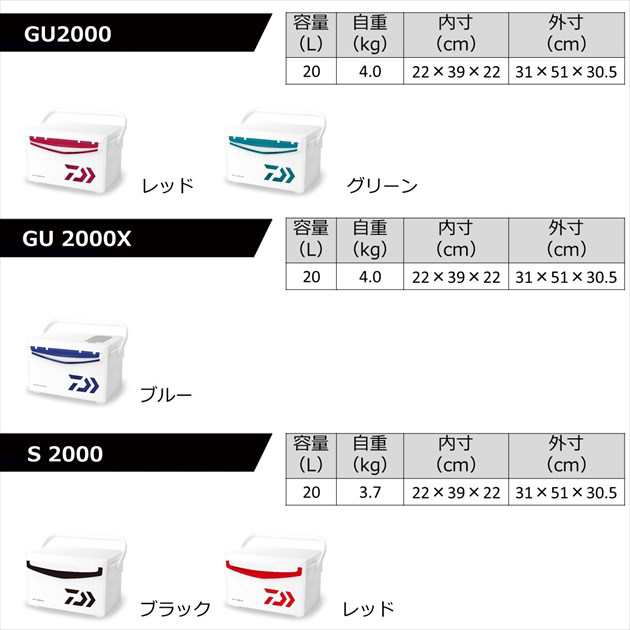 ダイワ クーラーボックス クールラインα3 S2000 レッド※他商品同時注文不可