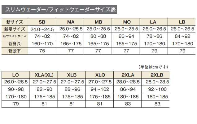 シマノ ウェーダー リミテッドプロ ジオロック スリムウェーダー ウェストハイ カットフェルト 中割 3.0 ブラックG XLBの通販はau PAY  マーケット 釣具のキャスティング au PAY マーケット店 au PAY マーケット－通販サイト