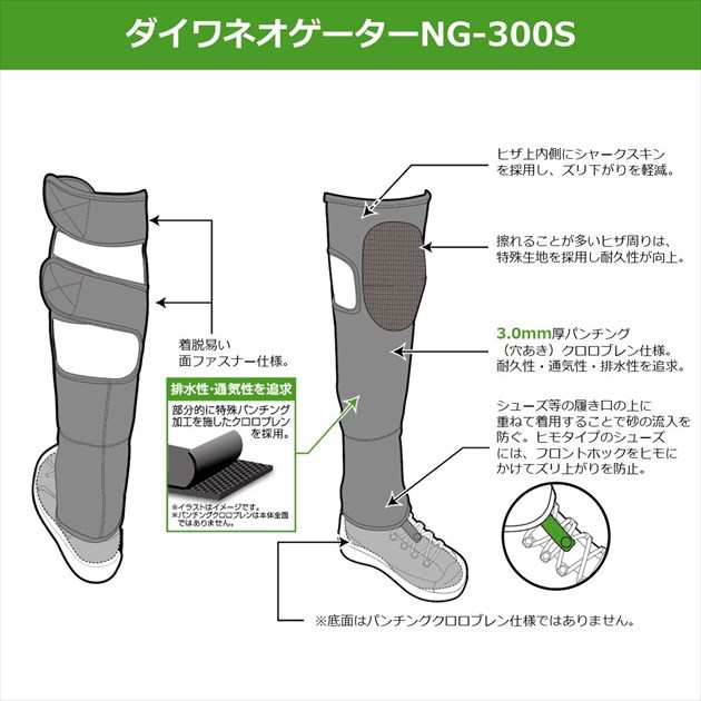 ダイワ ウェア NG-300S ネオゲーター ブラック Sの通販はau PAY