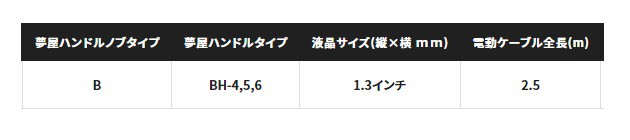 シマノ 電動リール 22フォースマスター 3000