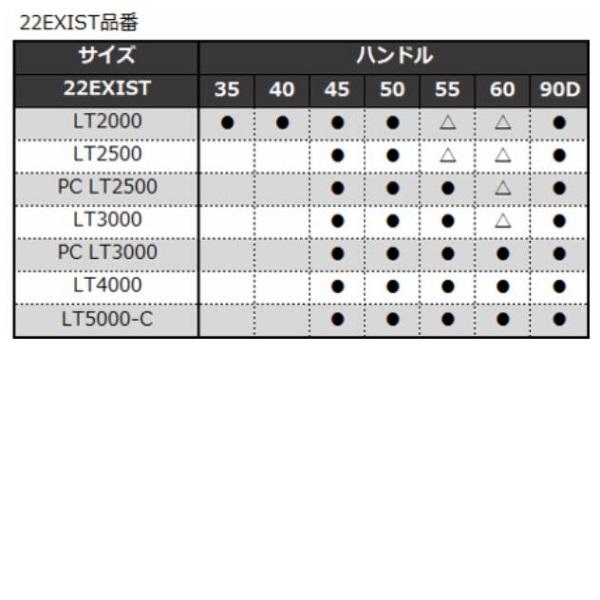 ＳＬＰワークス 22RCS 40?oマシンカットライトハンドル_1