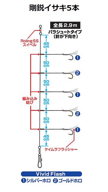 ダイワ 仕掛け 快適落とし込み仕掛けSS LBG 剛鋭イサキ5本 針10号-幹糸12号-ハリス12号の通販はau PAY マーケット -  釣具のキャスティング au PAY マーケット店