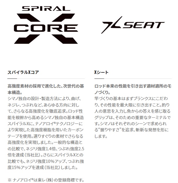 シマノ 船竿 サーベルマスター XR テンビン 73ML180 RIGHT(ベイト