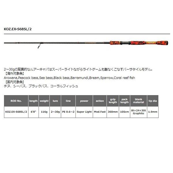 スミス オフショアロッド KOZエクスペディションKOZ EX-S68SL/2 (スピニング/2ピース) (2022年発売モデル)_1