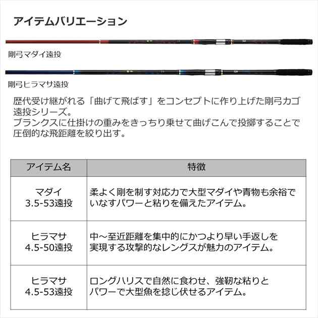 ダイワ 遠投竿 剛弓ヒラマサ 4.5-50遠投・Qの通販はau PAY マーケット