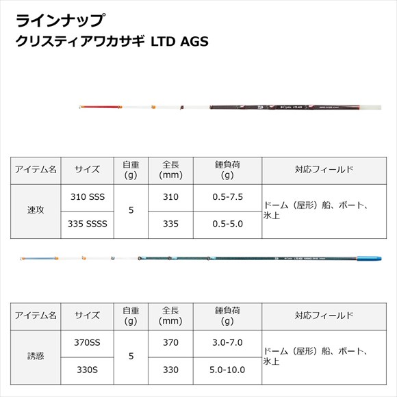 ダイワ ワカサギ竿 クリスティア ワカサギ LTD AGS 速攻 335 SSSS