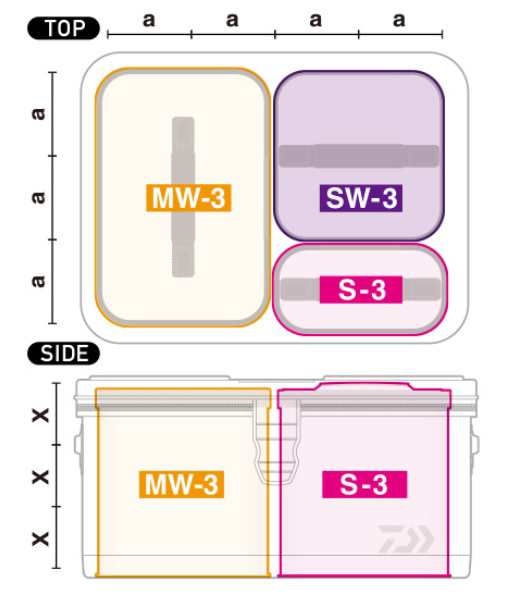 ダイワ タックルバッグ システムツールバッグS-2(A) ホワイトの通販はau PAY マーケット 釣具のキャスティング au PAY  マーケット店 au PAY マーケット－通販サイト