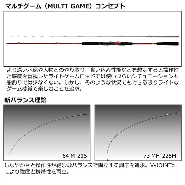 ダイワ 船竿 リーディング MG(マルチゲーム) 82 HH-205MT_3