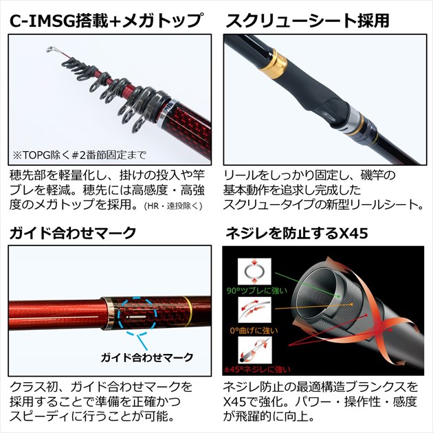 Daiwa 波濤 遠投 3-45 ダイワ 遠投竿 波濤 3-45遠投・Nの通販はau PAY マーケット