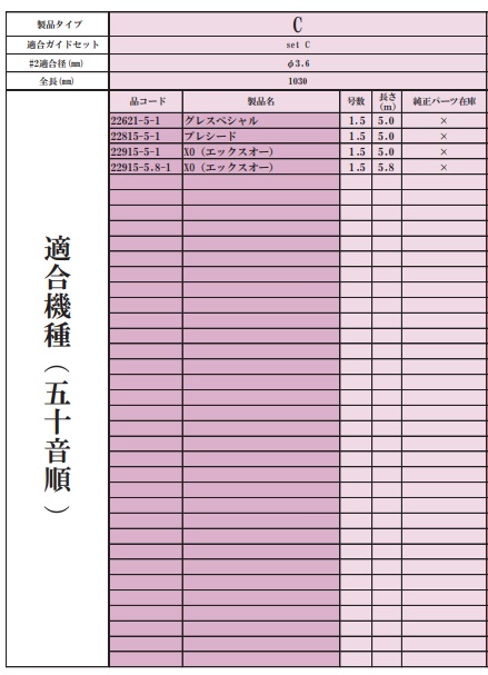 がまかつ がま磯 Re穂先 SuperTOP2 タイプG 1.08m