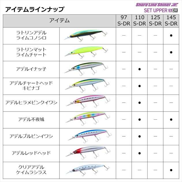 14.5ライム 16.5ピンク 専用