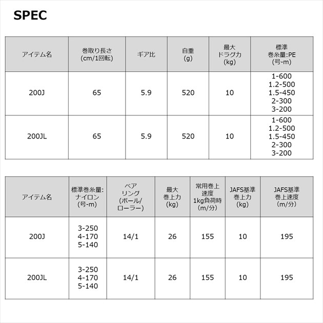 ダイワ 電動リール シーボーグ G200J(右)_5