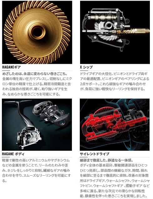 シマノ レバーブレーキリール 22BBXハイパーフォース C3000DXXGSR(右巻き専用)_4