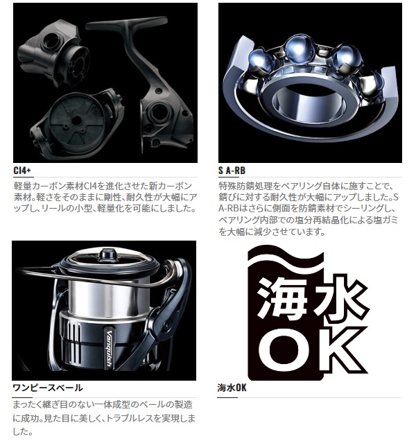 シマノ レバーブレーキリール 22BBXハイパーフォース 2500DXXGSR(右