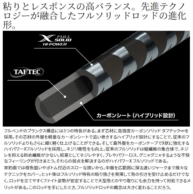 シマノ オフショアロッド オシアジガー フルベンド B60-3(ベイト グリップジョイント2ピース)_3