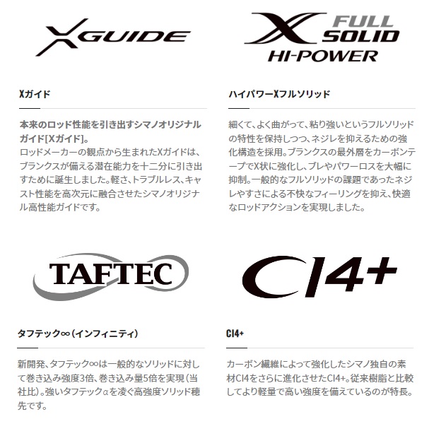 シマノ オフショアロッド オシアジガー フルベンド B60-3(ベイト グリップジョイント2ピース)_4