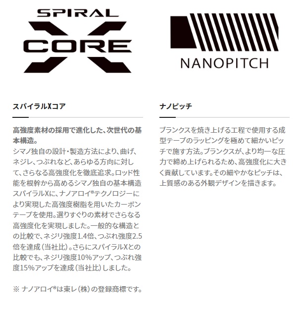 シマノ へら竿 飛天弓 閃光P2 19.5(6ピース) シマノ へら竿 飛天弓 閃光P2 19.5(6ピース)の通販は