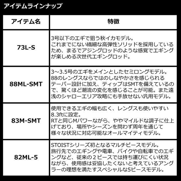 はなページ 大人気のライブディオZX仕様⚫︎ホンダ ライブディオ AF34 AF35 ⚫︎