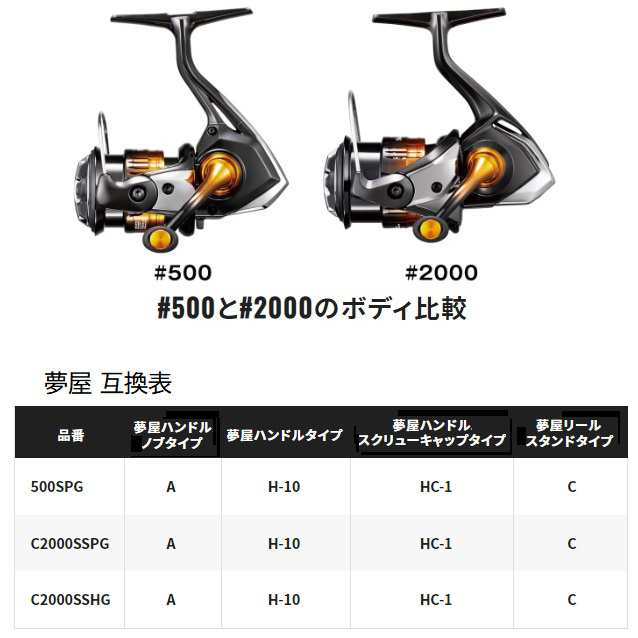 シマノ スピニングリール 22ソアレBB C2000SSHGの通販はau PAY