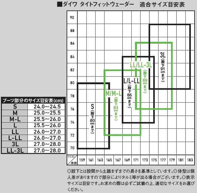 ダイワ ウェーダー RW-4352B-T タイトフィットブレスラジアルジップ