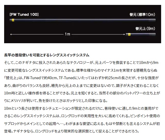シマノ 鮎竿 23スペシャル ナギナタ FW-Tuned 100_3