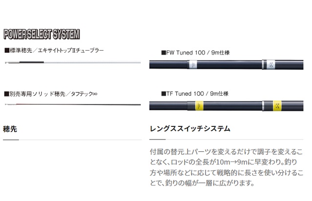 シマノ 鮎竿 23スペシャル ナギナタ FW-Tuned 100_7