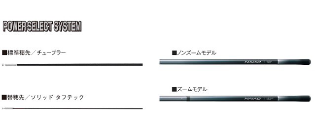 シマノ 鮎竿 23ナイアード 急瀬 90 の通販はau PAY マーケット - 釣具