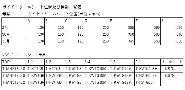 がまかつ 投げ竿 がま投 アルティメイトスペック 27号 4.1m
