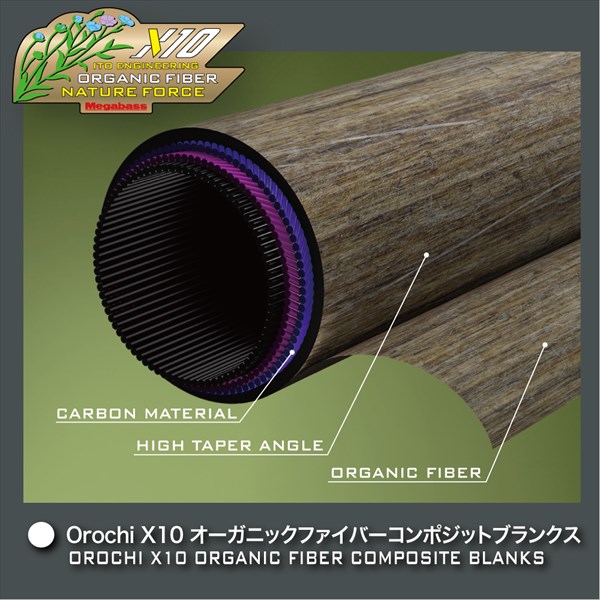 メガバス バスロッド オロチ X10 F7-71XT スワンプサバイバー (ベイト 1ピース)_2