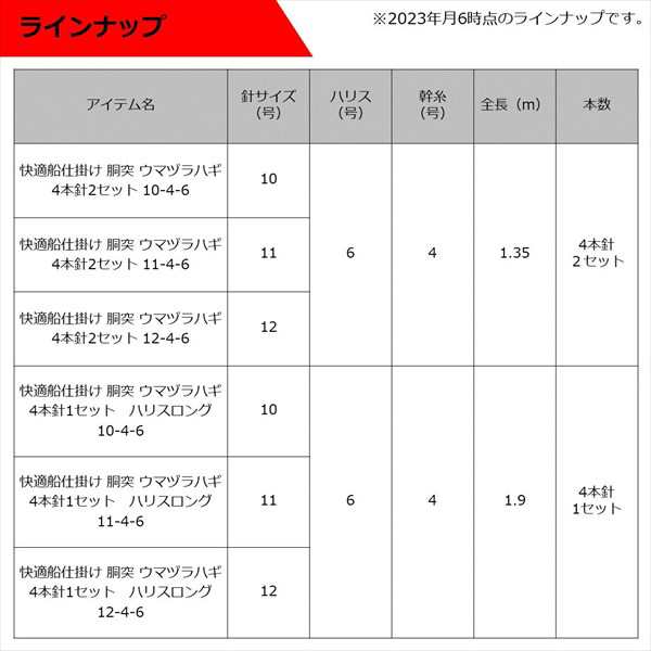 ダイワ 仕掛け 快適船仕掛け 胴突 ウマヅラハギ4本針 ハリスロング 1