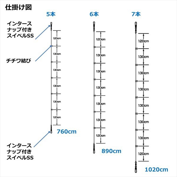 ダイワ サルカン 快適チチワイカリーダー 7本-5-130の通販はau PAY マーケット - 釣具のキャスティング au PAY マーケット店 |  au PAY マーケット－通販サイト